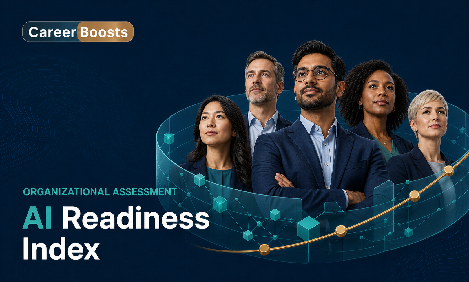 Organizational AI Readiness Index assessment from CareerBoosts